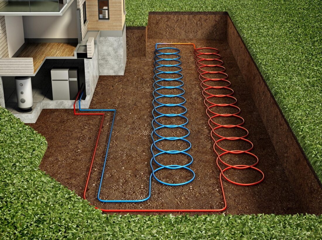 A diagram showing a ground source heat pump underground pipes